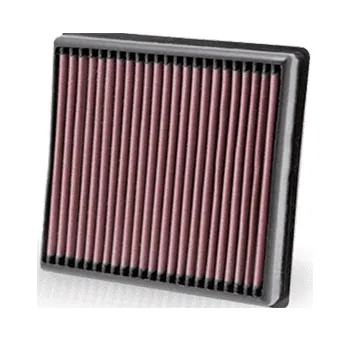 Filtros K&N